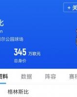 彩票开奖结果-淘汰曼联的格林斯比全队身价345万欧元 比中超最低的长春亚泰还低