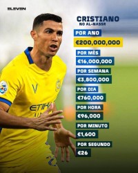 彩票开奖公告-签约利雅得胜利是好选择 但C罗要面对诸多难题