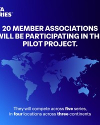 官方：国际足联系列赛将于今年3月试运行